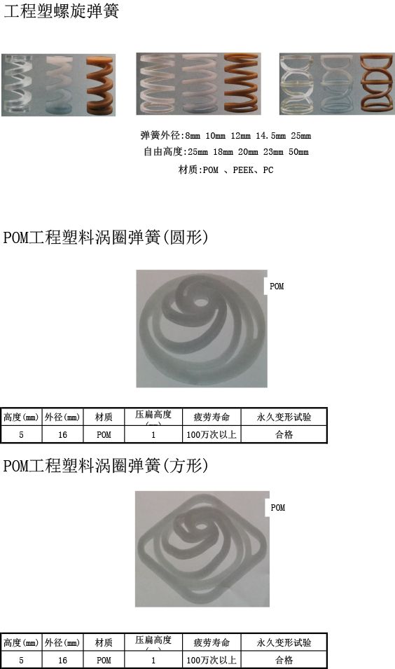 工程塑料彈簧規格表