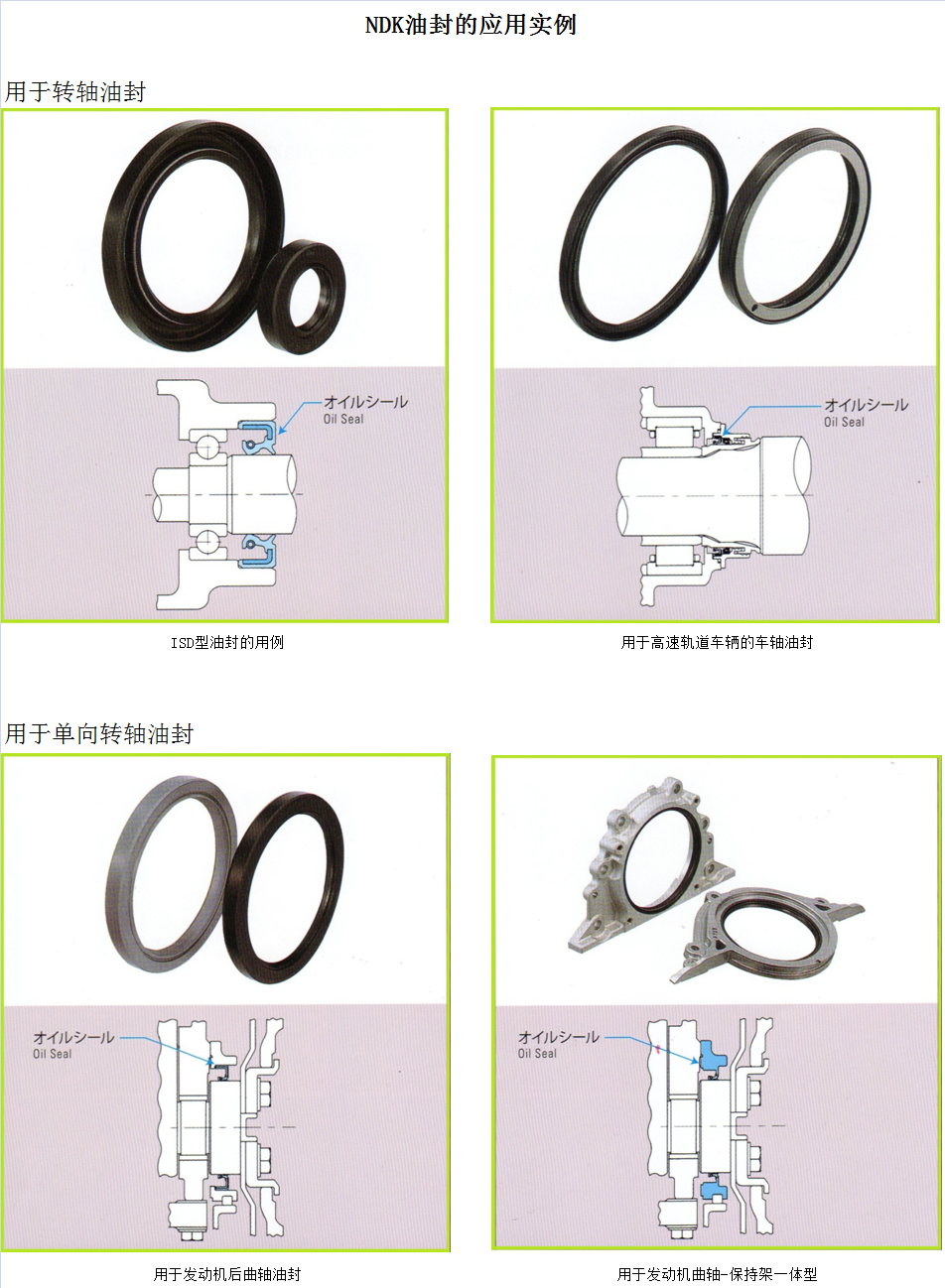 NDK用于轉軸油封