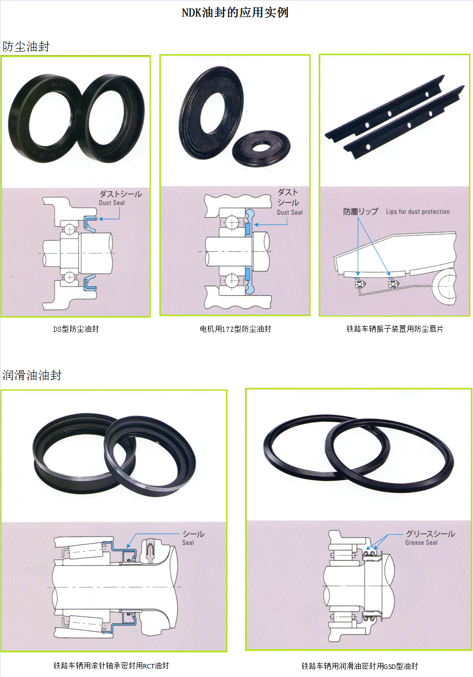 NDK用于防塵及潤滑油封