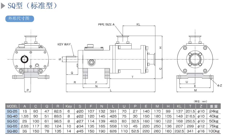 SQ型（标準型規格表）.jpg